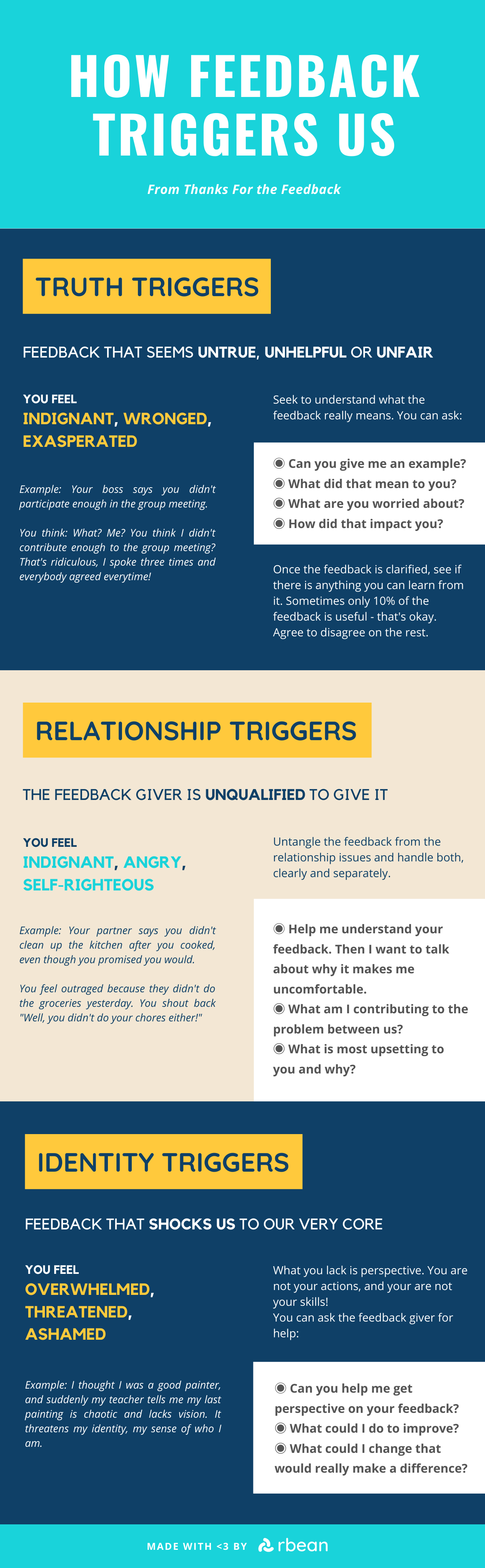 feedback triggers