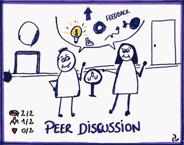 peer discussion